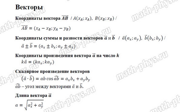 Математика: формулы по векторам для подготовки к ЕГЭ