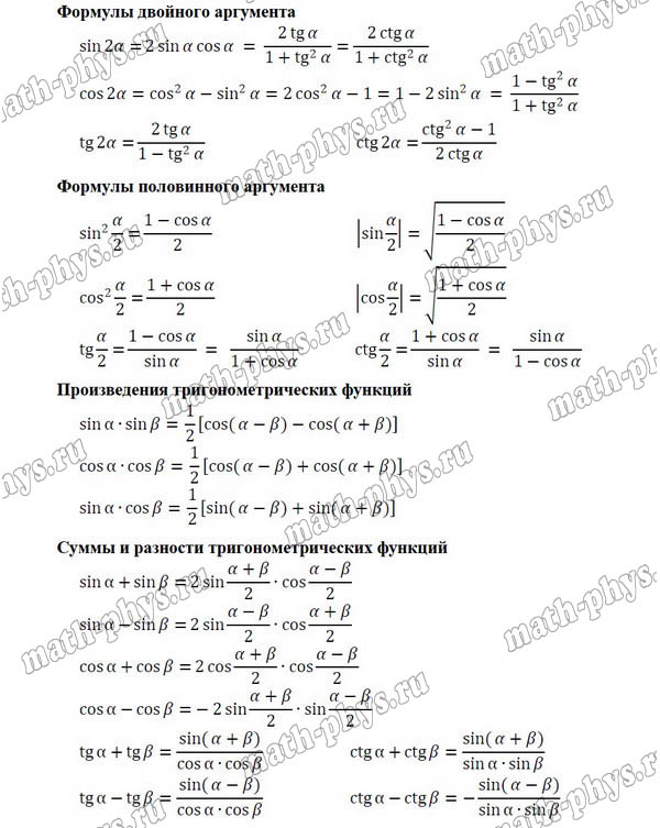 Математика: формулы  по тригонометрии для подготовки к ЕГЭ