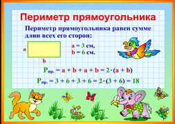 Полезные формулы для подготовки к ЕГЭ по математике