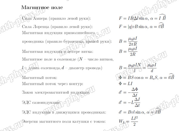 Физика: формулы по магнитному полю для подготовки к ЕГЭ