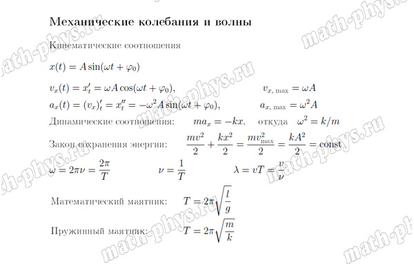 Физика: формулы по законам сохранения энергии и импульса для подготовки к ЕГЭ