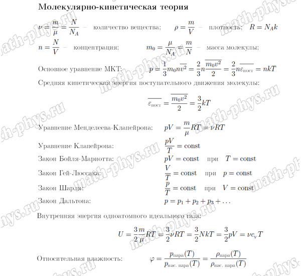Физика: формулы по молекулярно-кинетической теории для подготовки к ЕГЭ