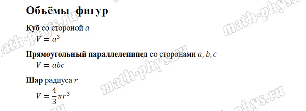Математика: формулы объемов фигур для подготовки к ОГЭ