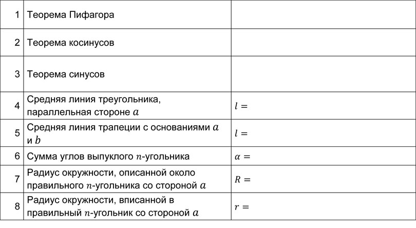 Математика: тренажер формул по треугольникам и многоугольникам для подготовки к ОГЭ